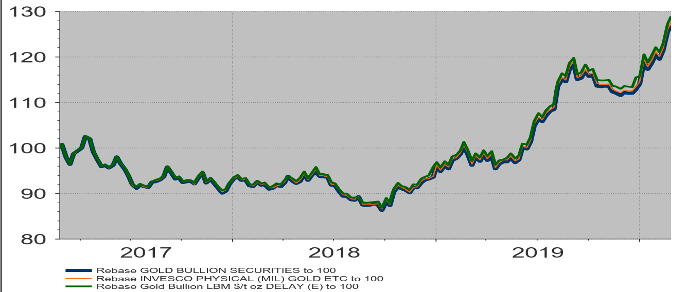 TI SEGUO COME UN’OMBRA